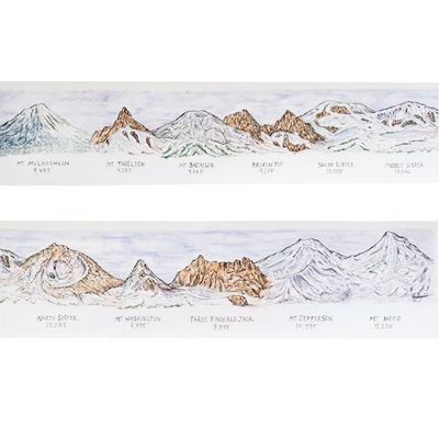 Mountainscape Print
